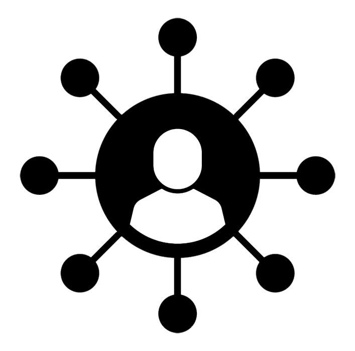 Organizational Messaging & Digital Presence 

